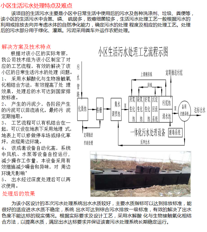小區生活污水處理工程(圖3)
